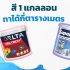 SCG Housing Expert – นวการค้าวัสดุก่อสร้าง ปทุมธานี